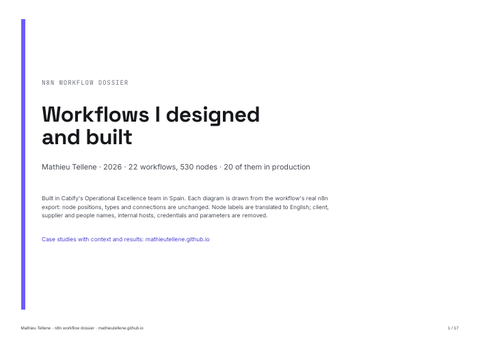 Page of the n8n workflow dossier